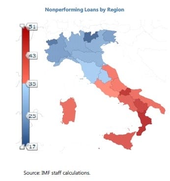 credit-defaut-italie